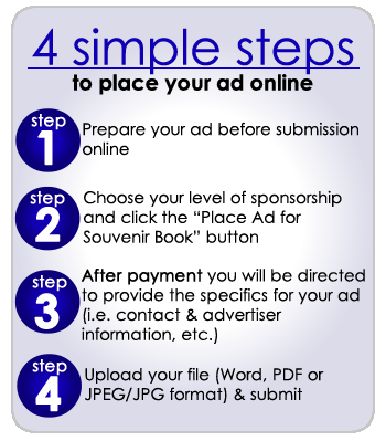 Follow 4 simple steps to place your ad online: Step 1 - Prepare your ad, Step 2 - Choose your level of sponsorship and click the 